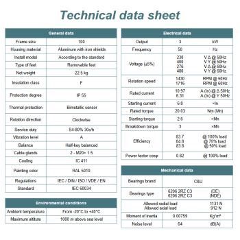 Silnik elektryczny 3kW 1400 obr/min. 100 B14